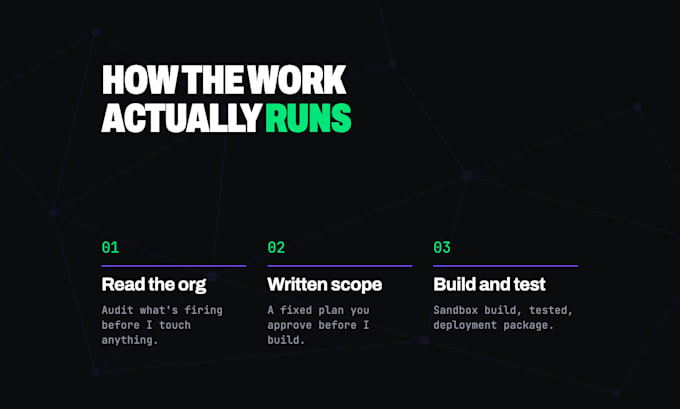 be your salesforce admin, build flow automation and lead routing