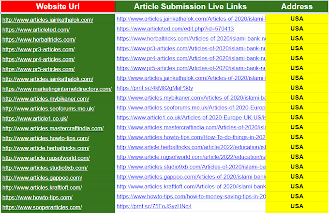 provide 100 SEO article submission high authority dofollow contextual backlink