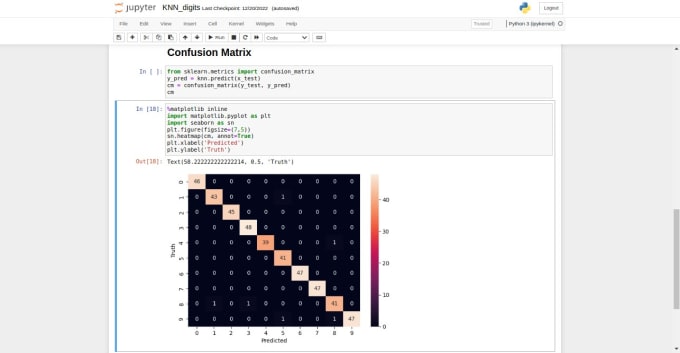 Do exploratory data analysis with jupyter notebook in python by Abdul ...