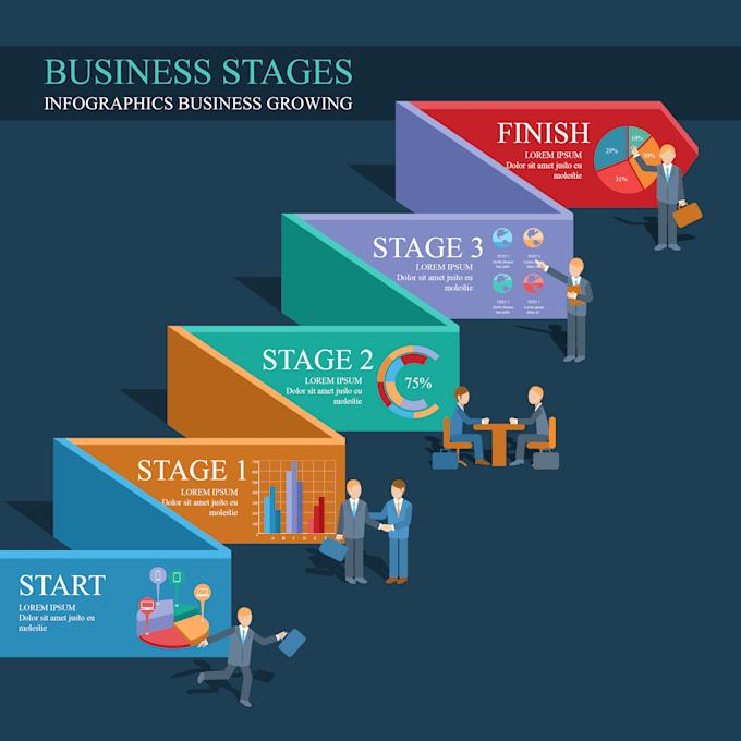 Create an eye catching infographic by Jacob_wilde | Fiverr
