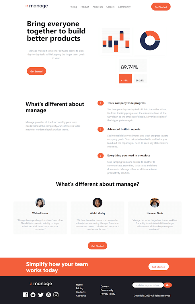 Fix your html, css, bootstrap and javascript issues by Naumandev01 | Fiverr