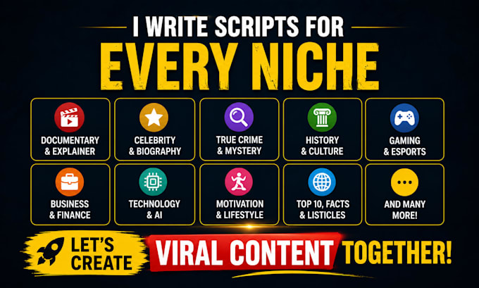 be your professional youtube video scriptwriter for compelling script writing
