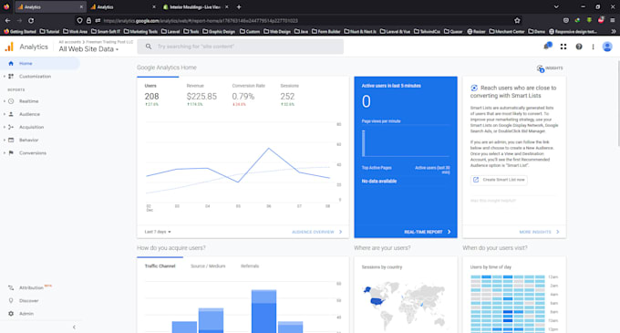 setup shopify conversion tracking, google ads, ga4 ecommerce
