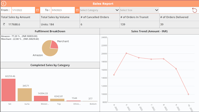 develop microsoft powerapps custom tailored for your requirements