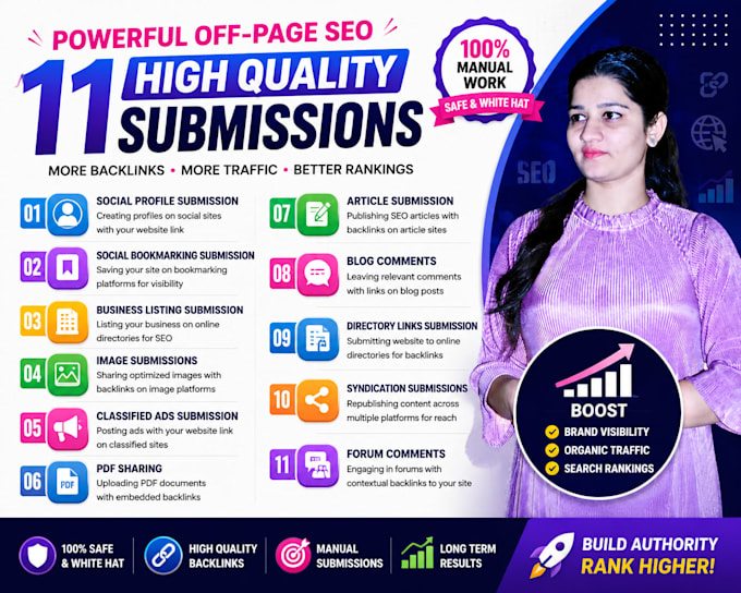 provide powerful off page SEO backlinks to rank your website higher