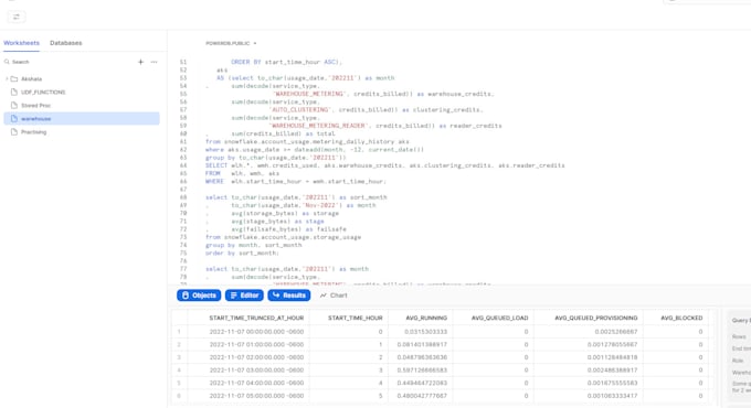Do assignments and projects of sql query, oracle, and snowflake ...
