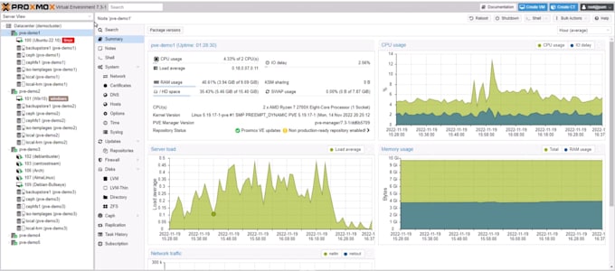 install and configure proxmox pve hypervisor