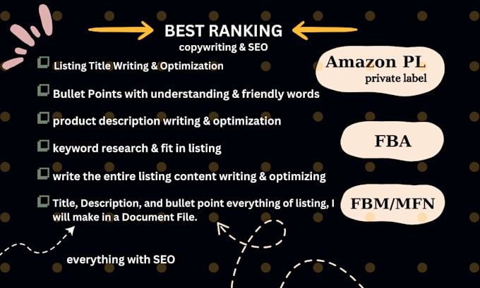 do amazon product listing for your business