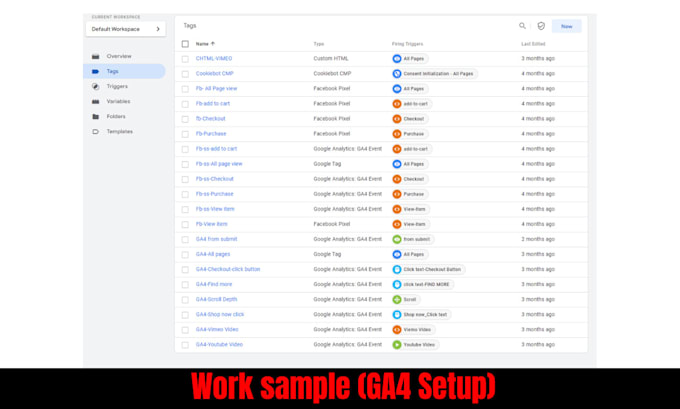set up ga4 ecommerce tracking and google analytics report