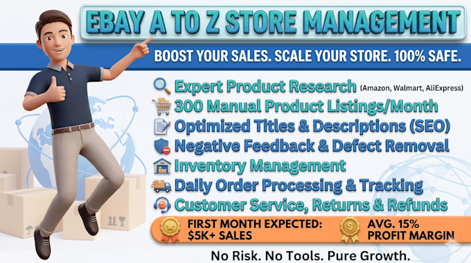 do ebay a to z store management and manual product listing for guaranteed sales