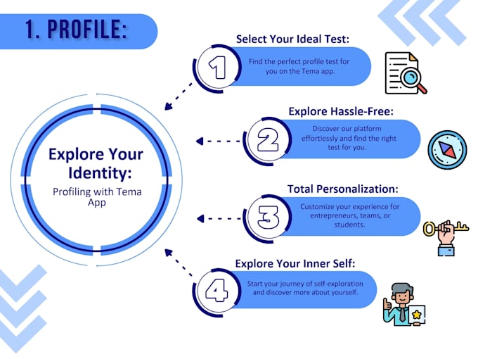 design business, professional and creative infographics