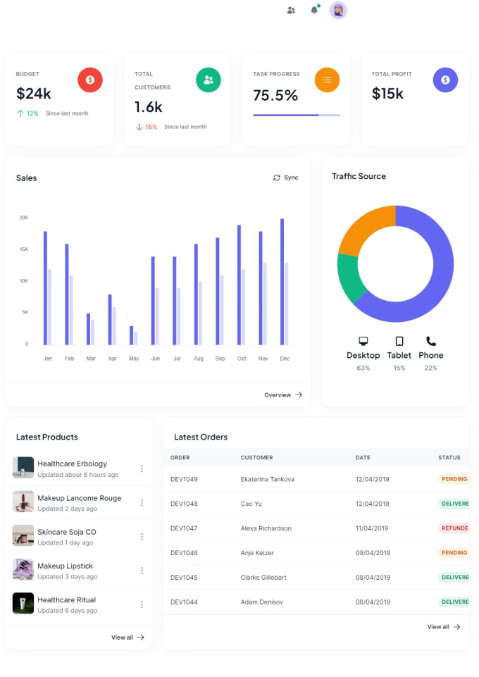 Develop a web app using react js, node js and firebase by Aneeqkhan17 ...