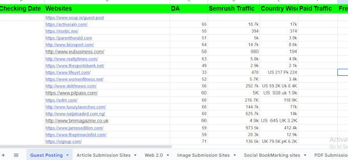 boost your website traffic with off page SEO strategies
