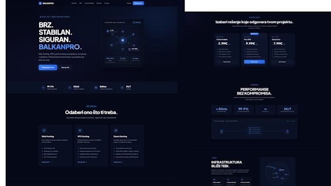 create responsive one page website for your business