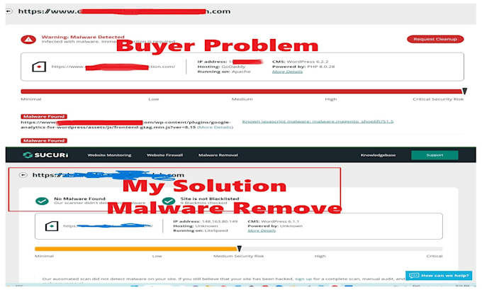 remove wordpress malware, ensure security and fix website