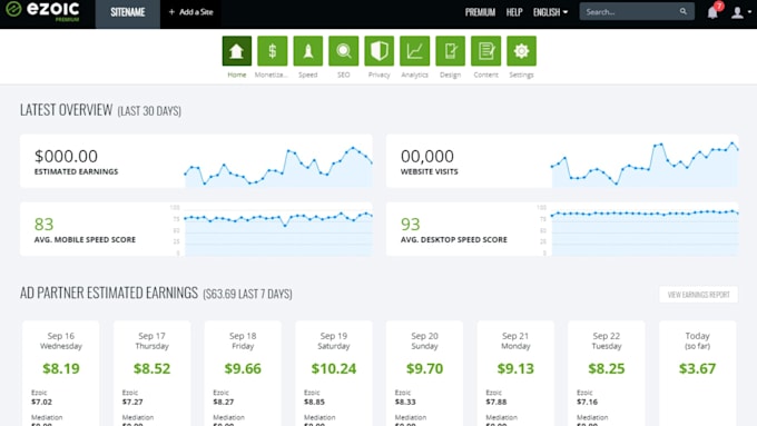 do integrate, approve your website for ezoic
