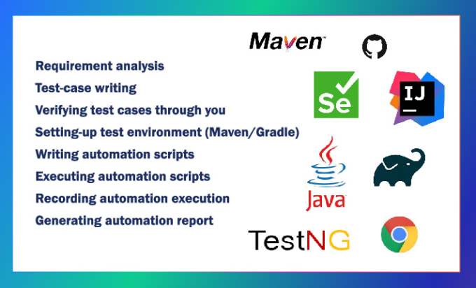 Develop an automation framework using java, selenium, testng by Meheedi ...
