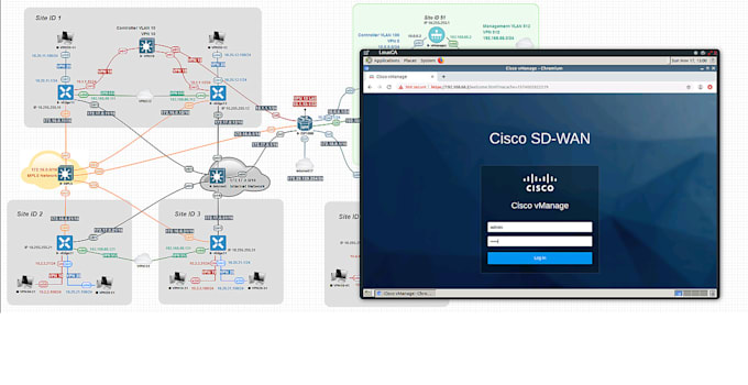 create eve ng network labs
