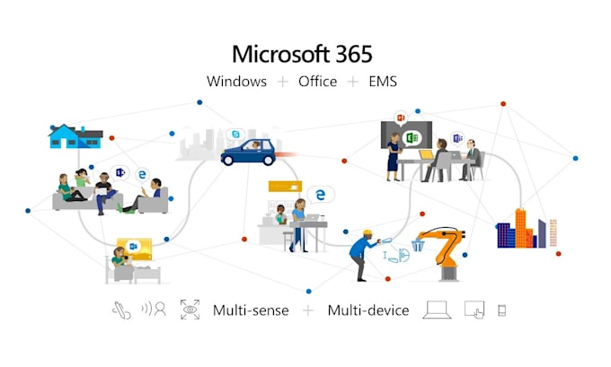 troubleshoot and fix any office 365 issues