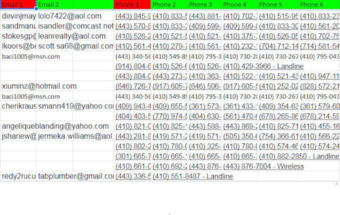 do real estate bulk skip tracing by tloxp