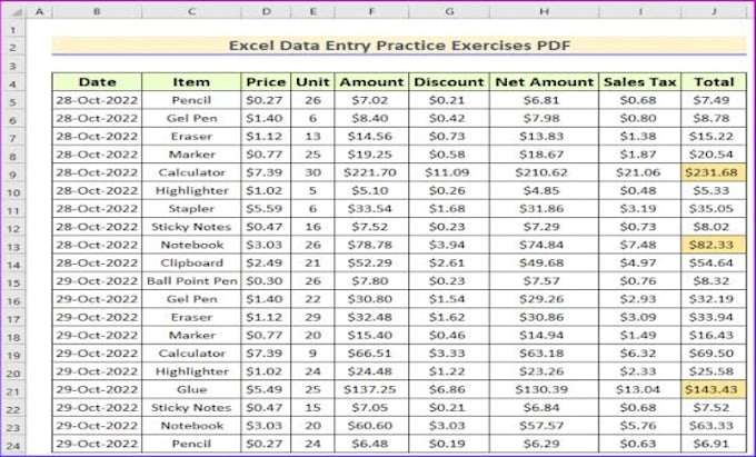 Do excel and word typing data entry, retyping works by Sayyedsafi | Fiverr