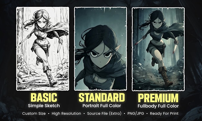 create custom dnd, rpg, and character art