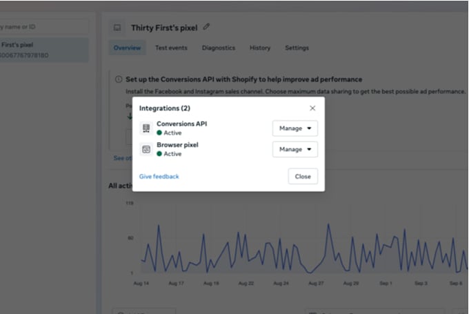 setup facebook pixel conversion API, server side tracking, fix meta pixel by GTM