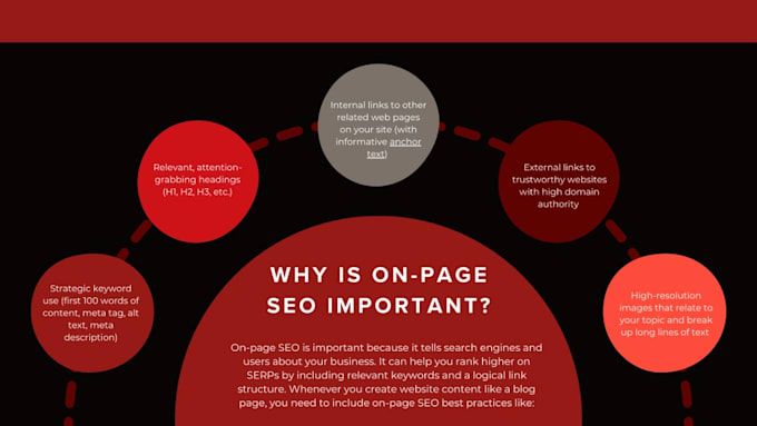 do on page SEO and technical optimization for wordpress