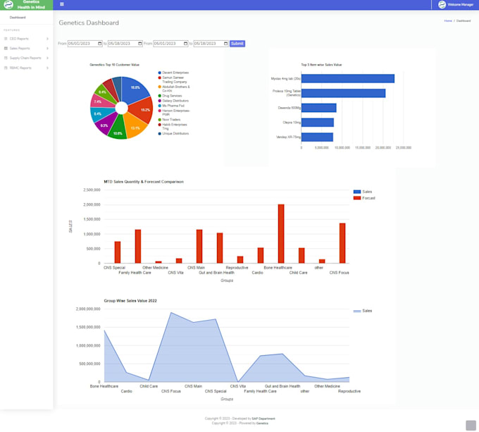 Développer des requêtes de base de données en sql, mysql et créer un ...