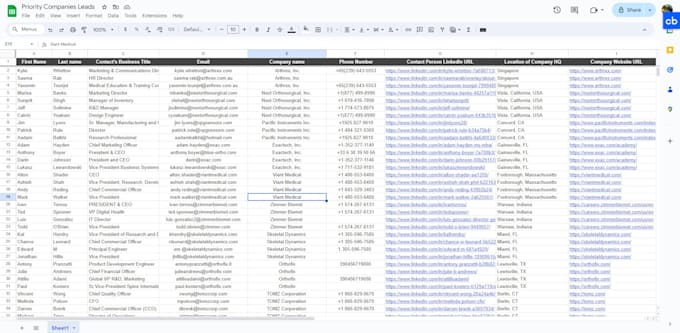 do highly targeted b2b lead generation, business leads, lead list building