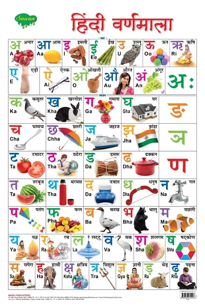 help you to learn and speak hindi easily online hindi tutor