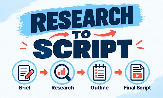 be your youtube scriptwriter for engaging videos