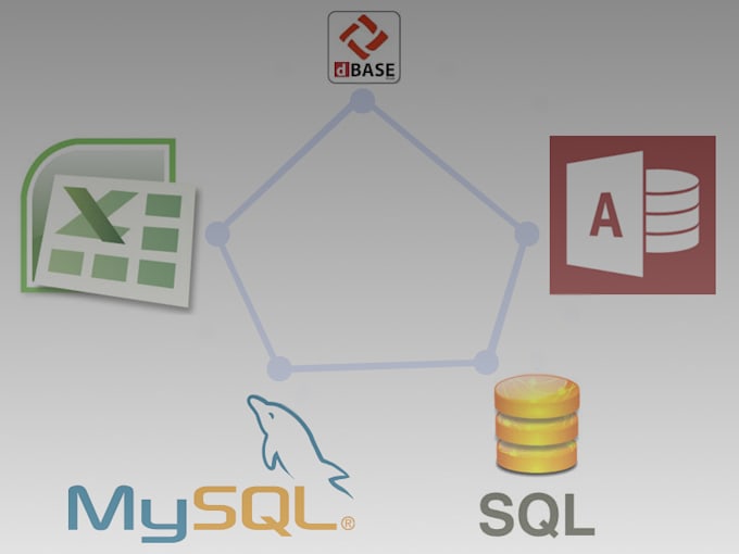convert any database type to any format you want