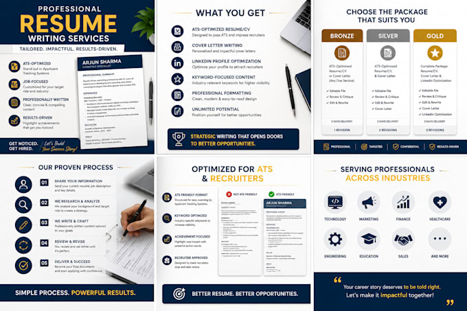 write an ats optimized resume, cover letter and linkedin profile