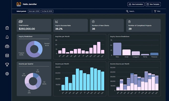 create CRM dashboard, HR portal, and job portal using custom web development