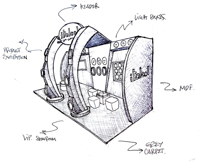 sketch by hand your concept idea in products