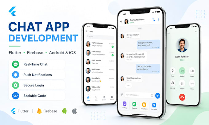convert figma, xd, PSD to responsive flutter app UI