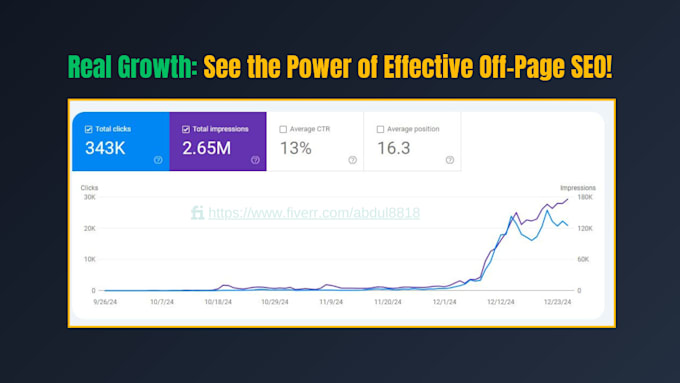 create high da backlinks monthly off page seo link building podcast links