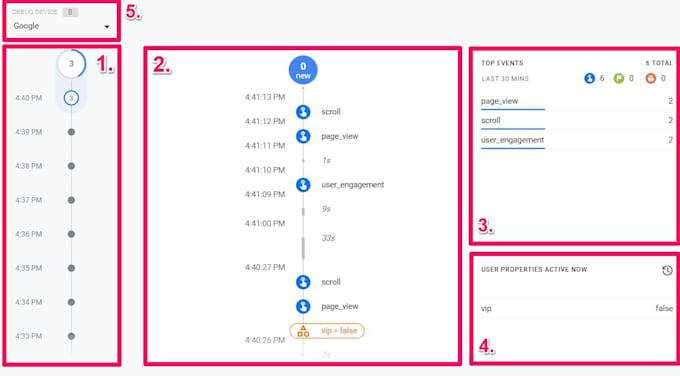 setup or fix google tag manager, facebook pixel, and conversion tracking