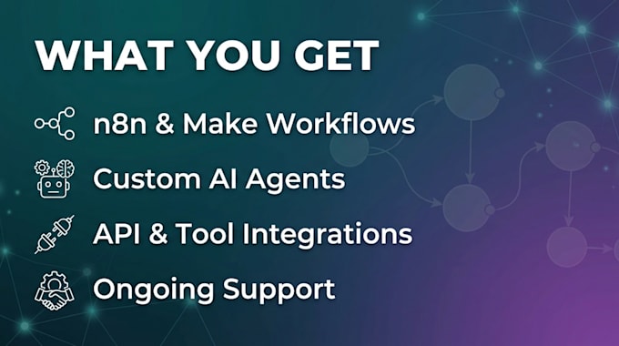 build ai automation and n8n workflows for your business