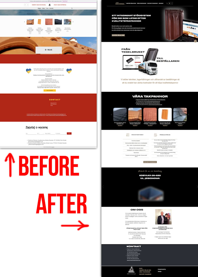 build your wix multilanguage and responsive website