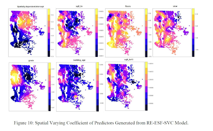perform spatial and statistical analysis using python