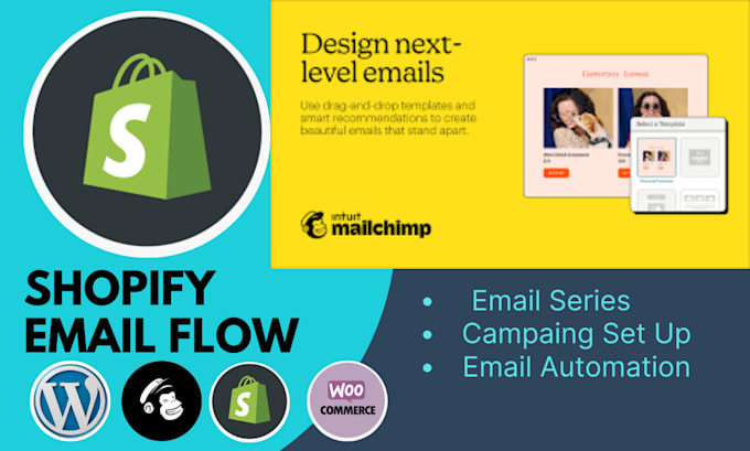 do email template campaing setup and woocommerce automation