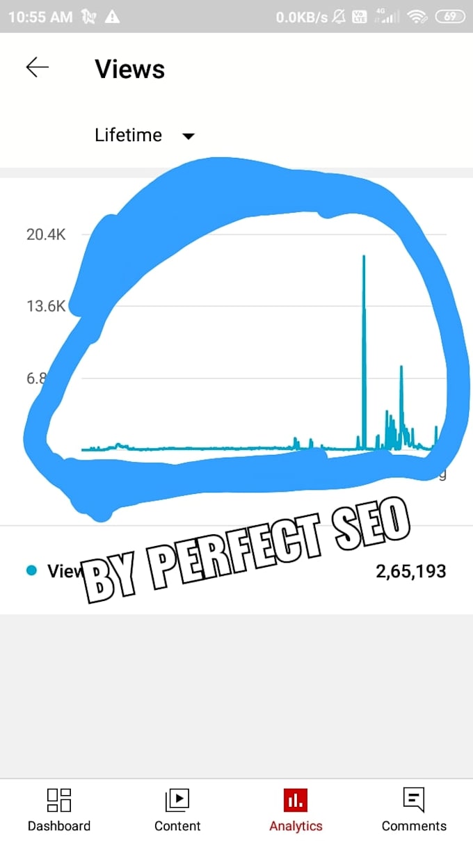 be your youtube SEO expert