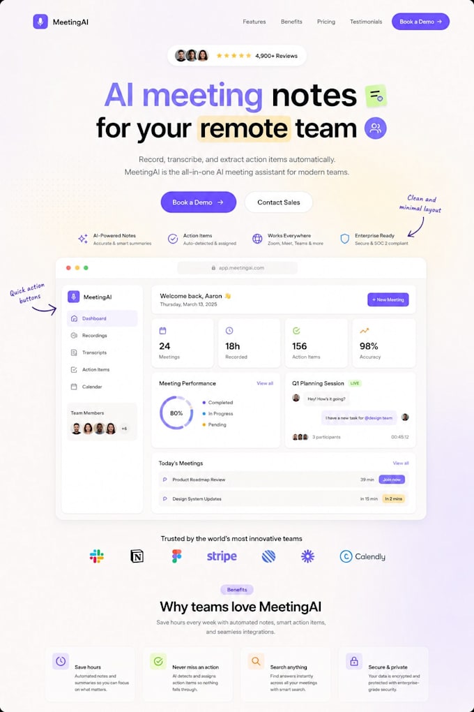 design a high converting website UI UX in figma