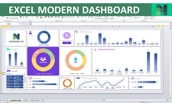 Create excel modern dashboard design by Ngertiexcel | Fiverr