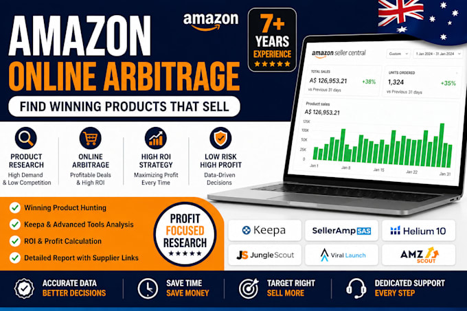 help you launch and grow your amazon fba australia business