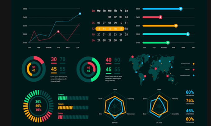 do machine learning data science data analysis and visualization in python