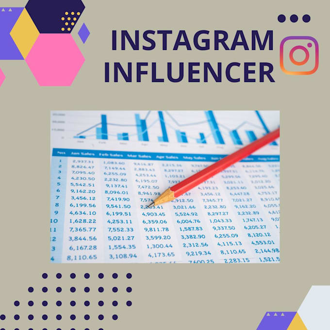 research top best instagram influencer data