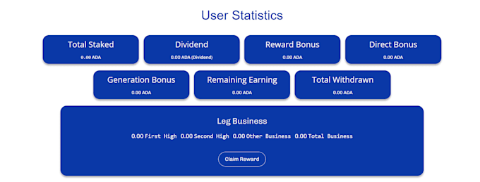 do bscscan,binance chain, bnb based projects